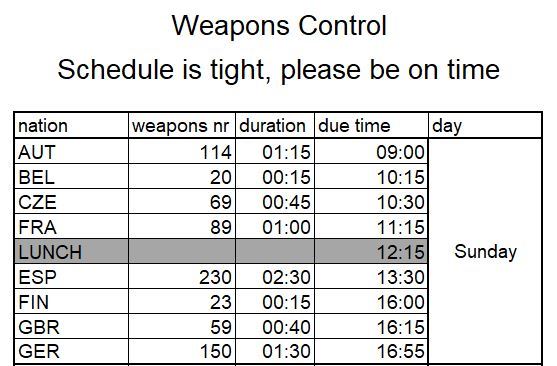 weapons_control_20th_mlaic_ech_2025_small